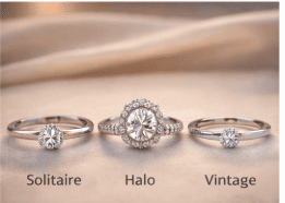 Các kiểu nhẫn cầu hôn phổ biến